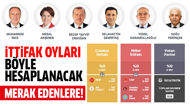 İttifak oyları böyle hesaplanacak