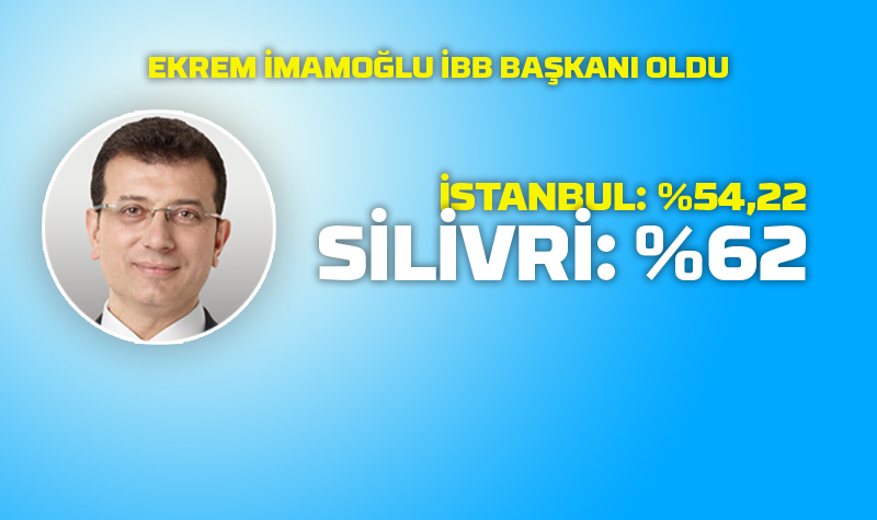 Ekrem İmamoğlu Silivri'de tarihi oy aldı