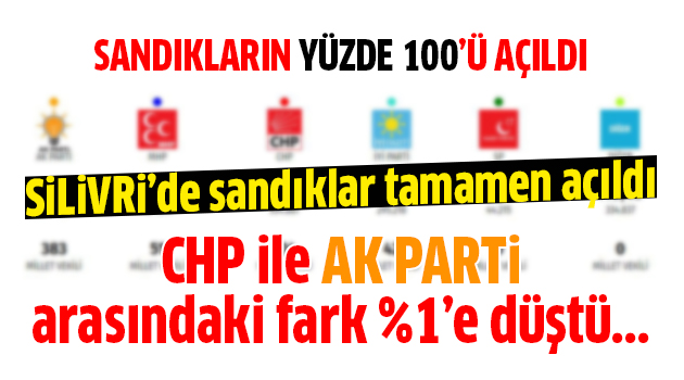 Silivri'de sandıklar tamamen açıldı