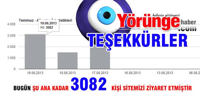 TEŞEKKÜRLER