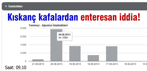 Kıskanç kafalardan enteresan iddia!