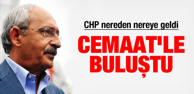 Gülen hareketiyle temas