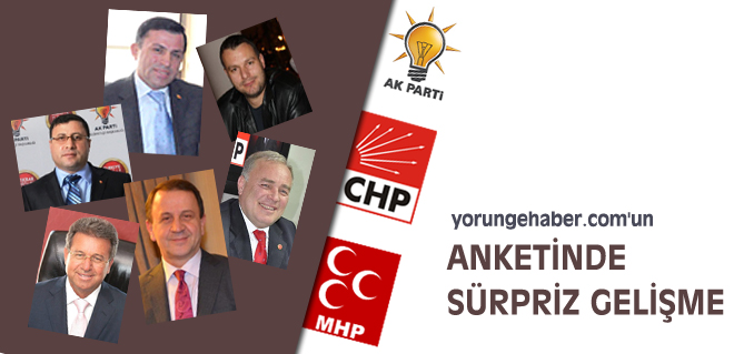 ANKET'TE SÜRPRİZ GELİŞME