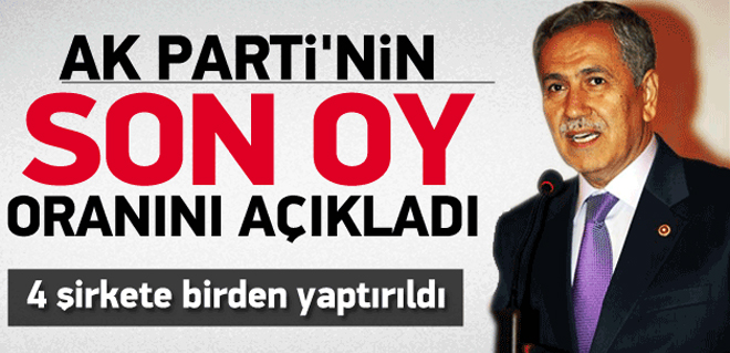 AK Partinin son oy oranını açıkladı
