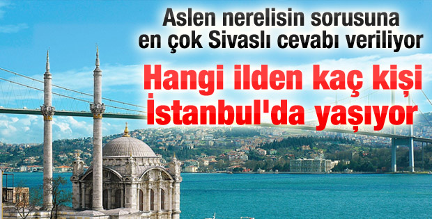 İstanbul'da en çok Sivaslılar yaşıyor