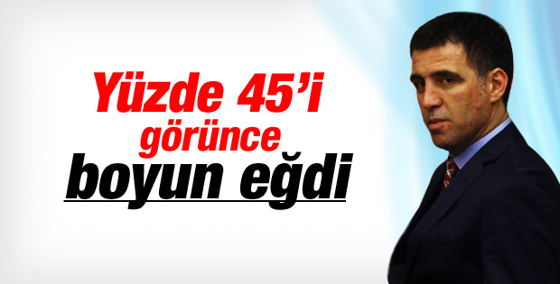 Hakan Şükür: Allah var gam yok