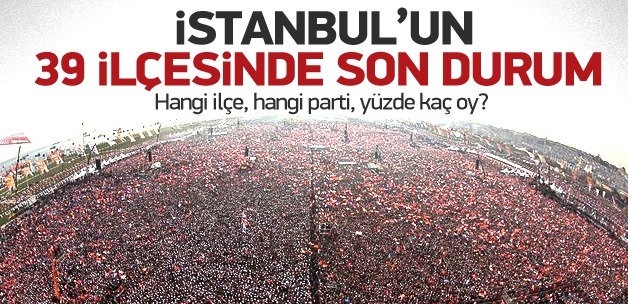 İşte ilçelerde yerel seçim sonuçları