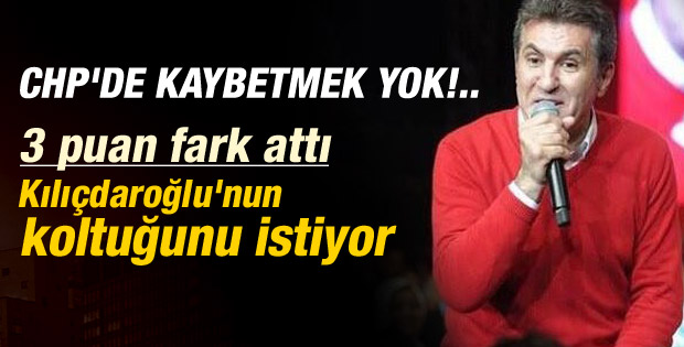 Mustafa Sarıgül'den yerel seçim sonuçları açıklaması