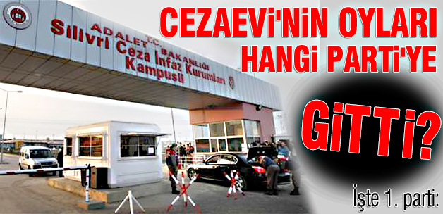 Cezaevi HDP dedi