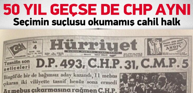1954 seçimi sonrası CHP'nin seçim analizi