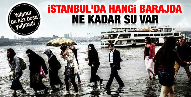 Son yağmurlar barajlara yaradı