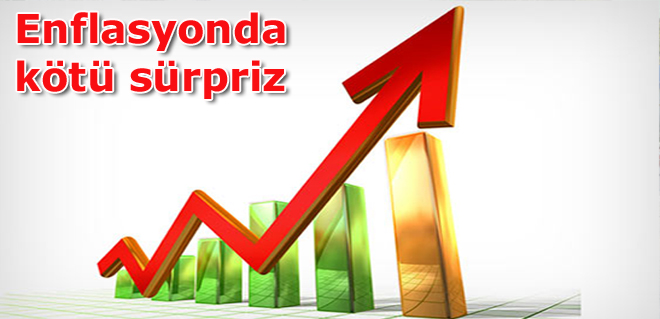 Enflasyon Haziran Ayında Yüzde 0,31 Arttı