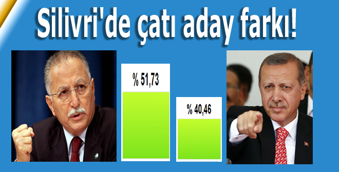 Silivri'de çatı aday farkı!
