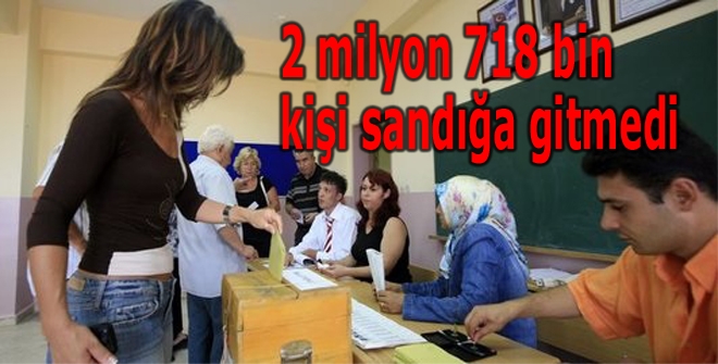 2 milyon 718 bin kişi sandığa gitmedi