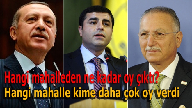 Hangi mahalleden ne kadar oy çıktı?