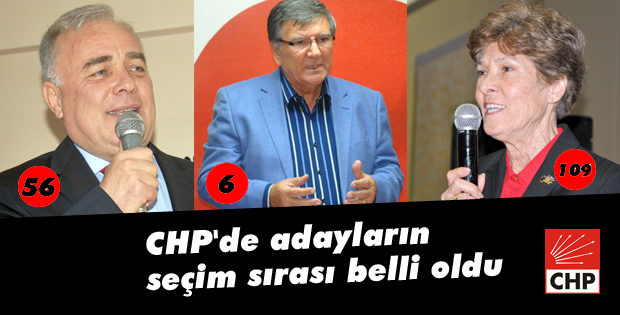CHP'de adayların seçim sırası belli oldu