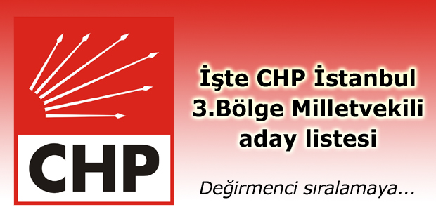 CHP İstanbul 3.Bölge aday sıralamasında sürpriz