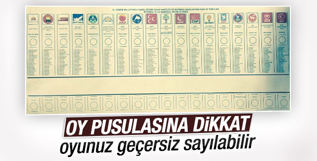 İstanbullu seçmeni isyan ettiren pusula!