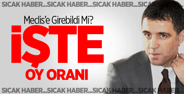 Hakan Şükür'e seçim şoku