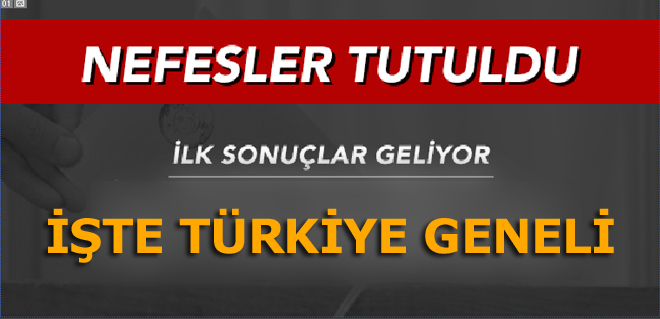 7 Haziran 2015 genel seçim sonuçları