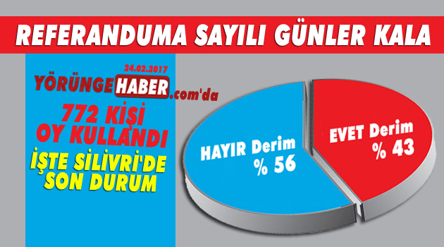 Referanduma günler kala, Silivri'de son durum!