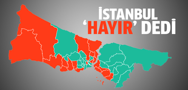 İstanbul'da 'hayır' kesinleşti!