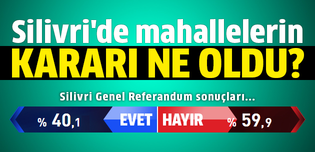 Silivri'de mahallelerin kararı ne oldu?