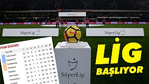 Süper lig başlıyor