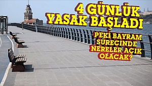 Bayramda nereler açık olacak? İşte detaylar