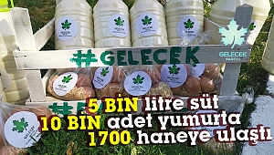Gelecek Partisi