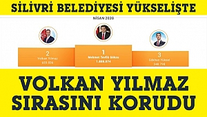 Silivri Belediyesi istikrarını koruyor