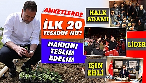 Volkan Yılmaz, ilk 20'de...