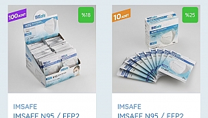 En İyi Filtreli Maske Çeşitleri için Adresiniz Nanofibermaske!