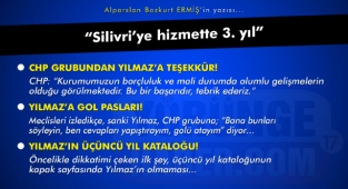 Alparslan ERMİŞ - Silivri'ye hizmette 3. yıl