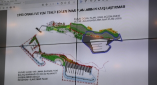 Silivri'ye çok yakışacak bir proje daha