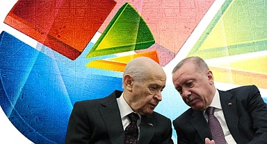 Son seçim anketinde MHP detayı!