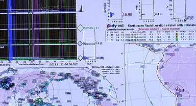 Düzce'deki 5.9'luk deprem sonrası Kandilli 'den açıklama!