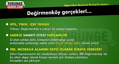 Alparslan Ermiş - Değirmenköy gerçekleri…