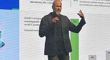 Teknoloji ve finans dünyası TechFinTech'te buluştu