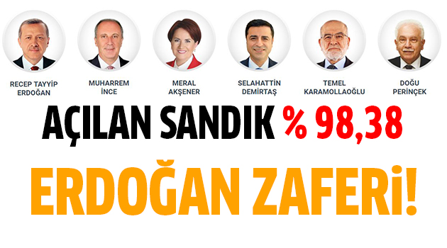 Cumhur İttifakı zaferini ilan etti