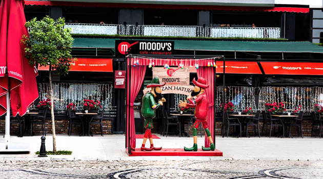 Yeniliklerin adresi Moody's