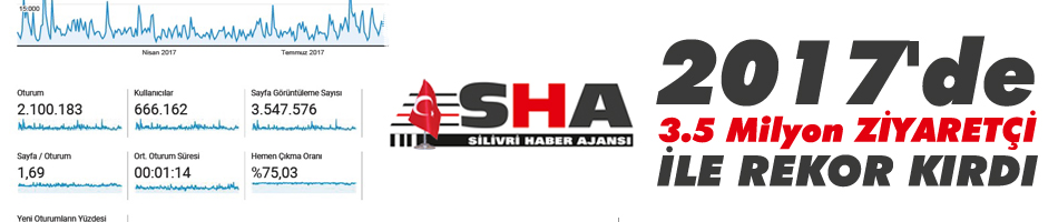 SHA'dan 2017 karnesi... 3.5 Milyon ziyaretçi